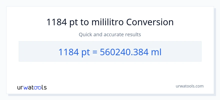 1184 Pints patungong mga mililitro na conversion