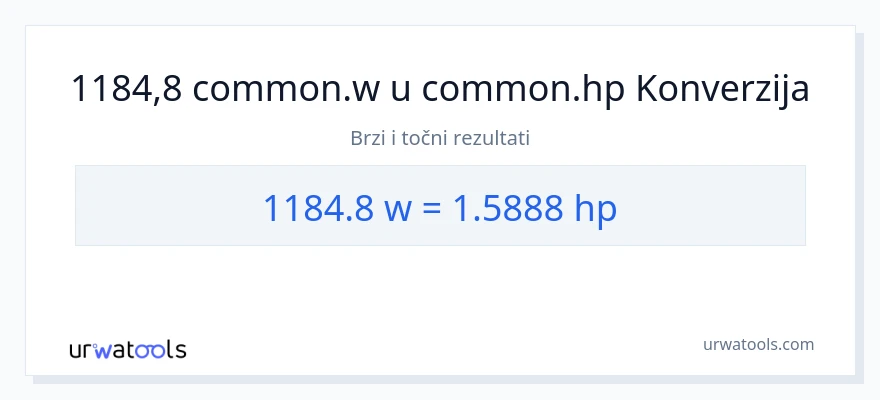 Konverzija od vati do konjske snage: 1184.8