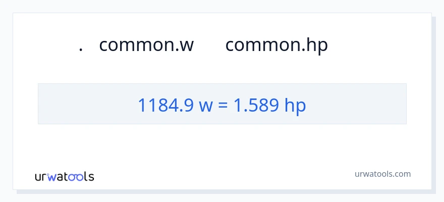 1184.9 વોટ્સ થી હોર્સપાવર રૂપાંતર
