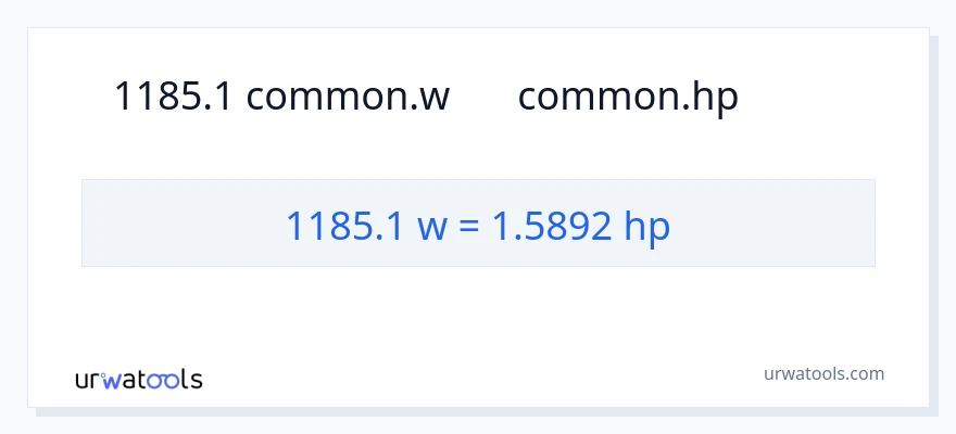 1185.1 ワット から 馬力 への変換