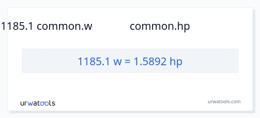 1185.1 వాట్స్ నుండి అశ్వశక్తి కు మార్పిడి