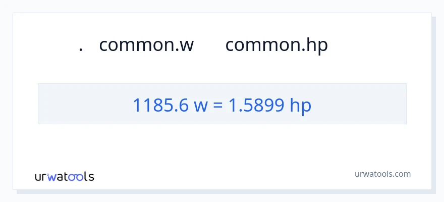 1185.6 વોટ્સ થી હોર્સપાવર રૂપાંતર