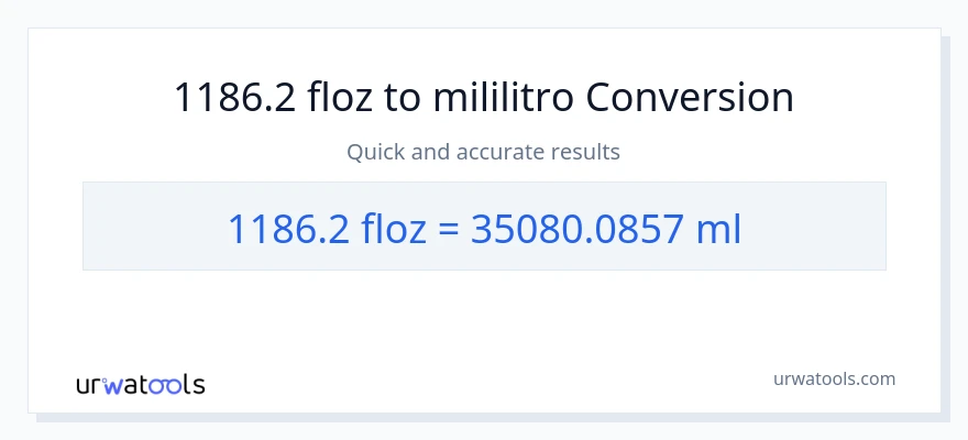 1186.2 mga onsa ng likido patungong mga mililitro na conversion