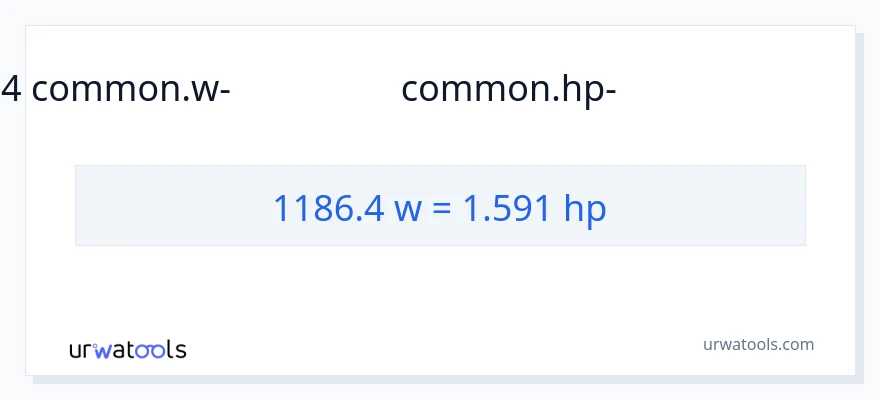 1186.4 വാട്ട്സ് ൽ നിന്ന് കുതിരശക്തി ലേക്ക് പരിവർത്തനം