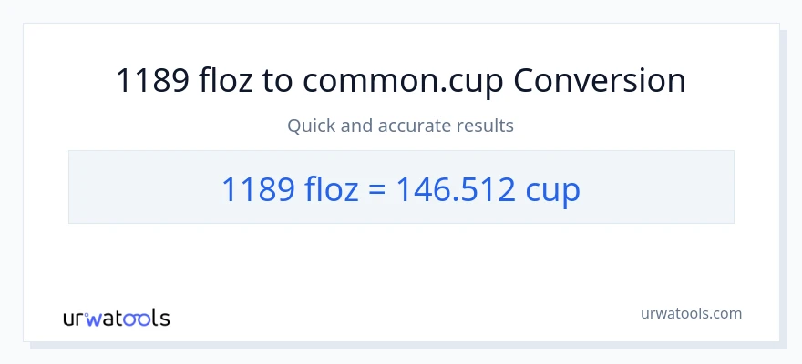 1189 mga onsa ng likido patungong mga tasa na conversion