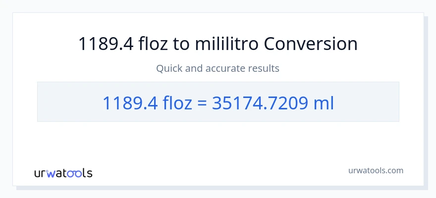 1189.4 mga onsa ng likido patungong mga mililitro na conversion