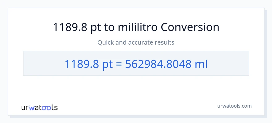 1189.8 Pints patungong mga mililitro na conversion