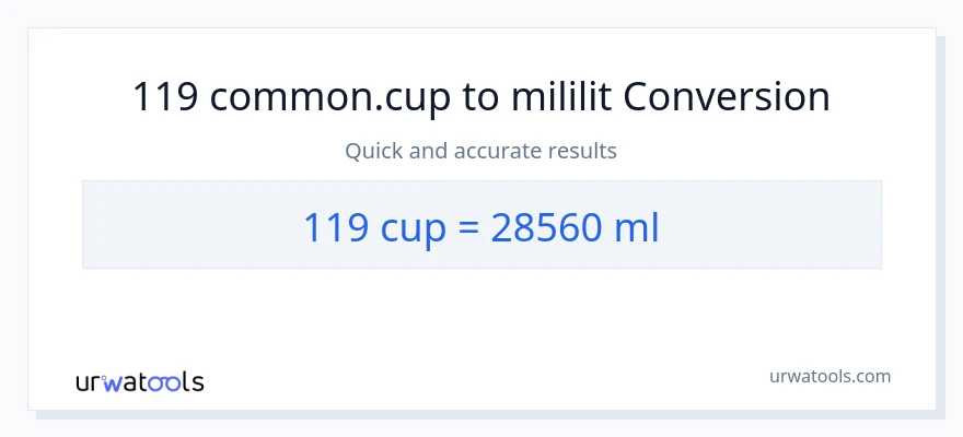 Chuyển đổi 119 cốc sang mililit