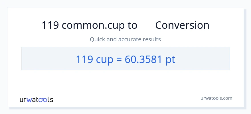 การแปลง 119 ถ้วย เป็น Pints