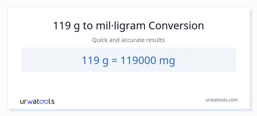 Conversió de 119 Grams a mil·ligrams