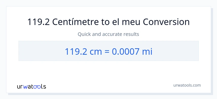 Conversió de 119.2 Centímetres a milles