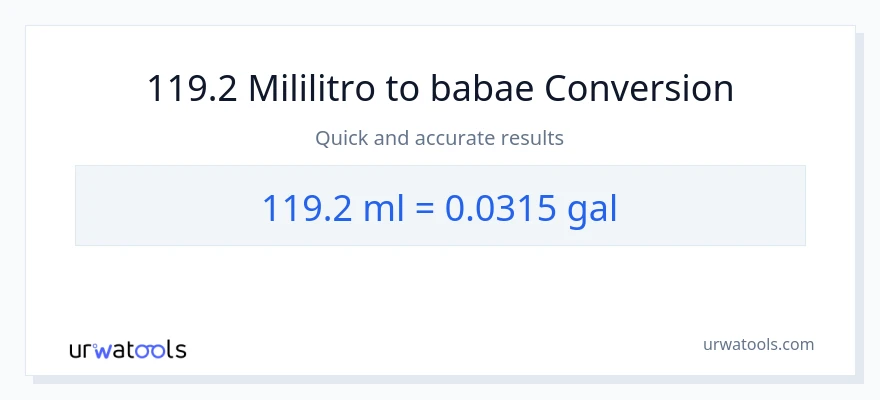 119.2 mga mililitro patungong Mga galon na conversion