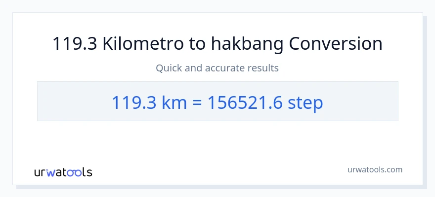 119.3 Kilometro patungong mga hakbang na conversion