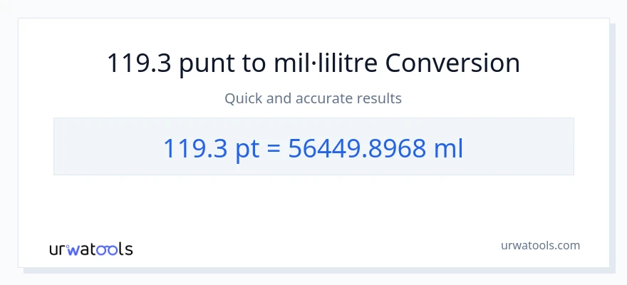 Conversió de 119.3 Pints a mil·lilitres