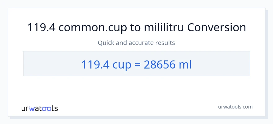 Conversie 119.4 cupe la mililitri