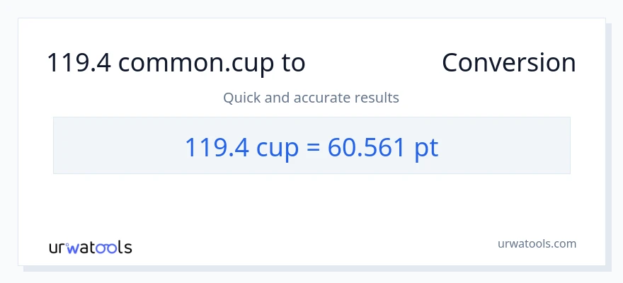 119.4 കപ്പുകൾ ൽ നിന്ന് Pints ലേക്ക് പരിവർത്തനം