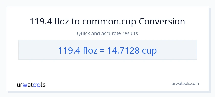 Conversió de 119.4 unces fluides a tasses