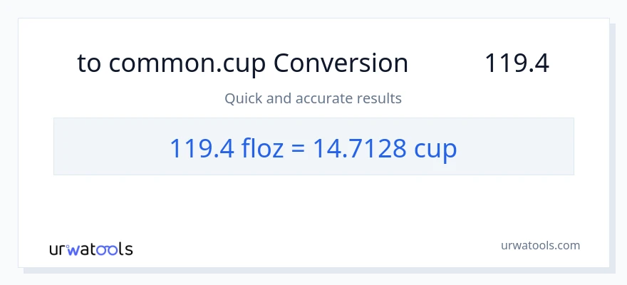 تبدیل 119.4 اونس مایع به فنجان‌ها