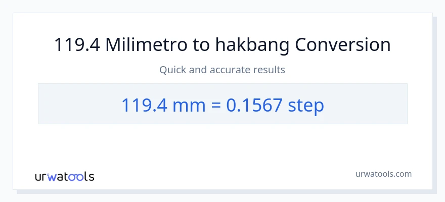 119.4 milimetro patungong mga hakbang na conversion