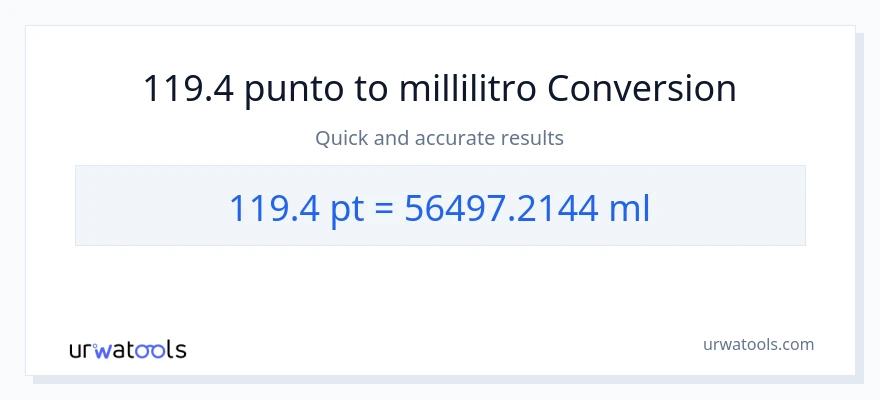 Conversione da 119.4 Pints a millilitri