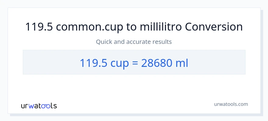 Conversione da 119.5 tazze a millilitri