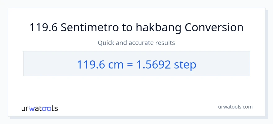 119.6 Mga Sentimetro patungong mga hakbang na conversion