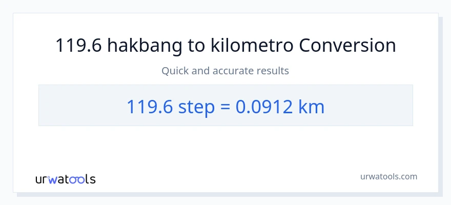 119.6 mga hakbang patungong Kilometro na conversion