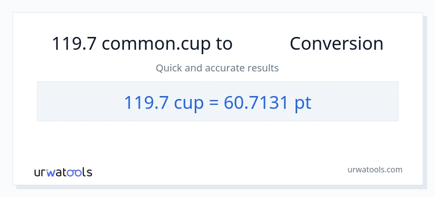 تبدیل 119.7 فنجان‌ها به Pints