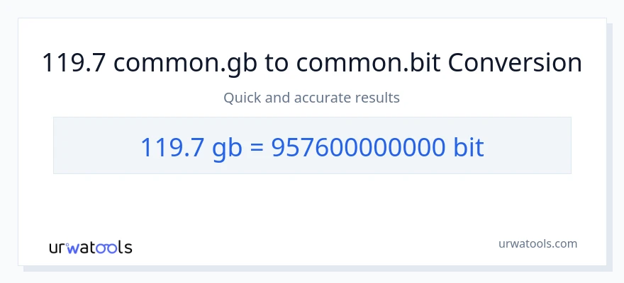 119.7 Gigabytes patungong Bits na conversion