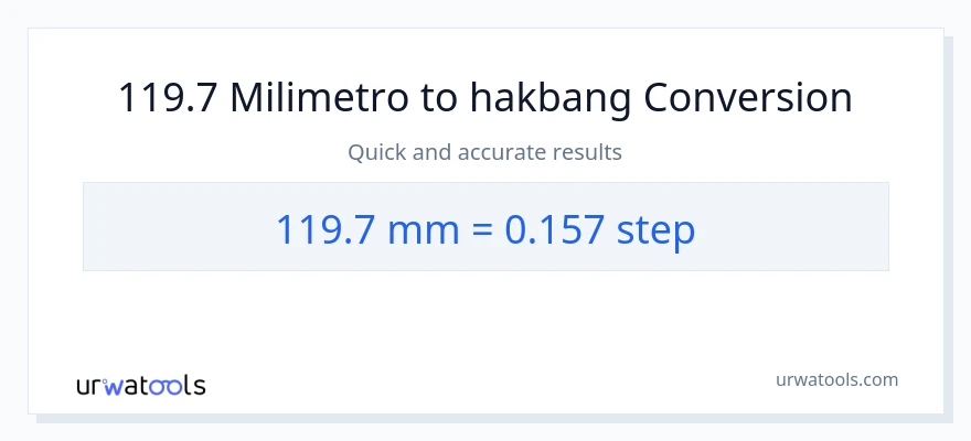 119.7 milimetro patungong mga hakbang na conversion
