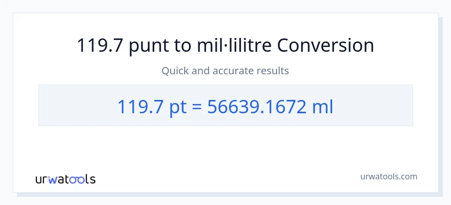 Conversió de 119.7 Pints a mil·lilitres