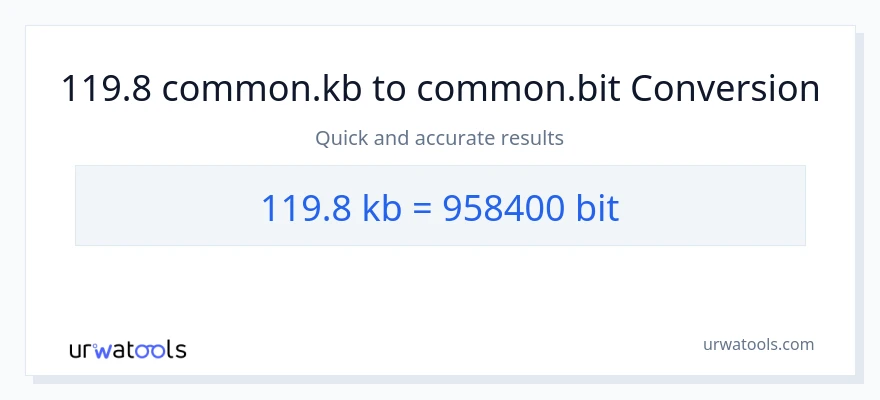 119.8 Kilobytes patungong Bits na conversion