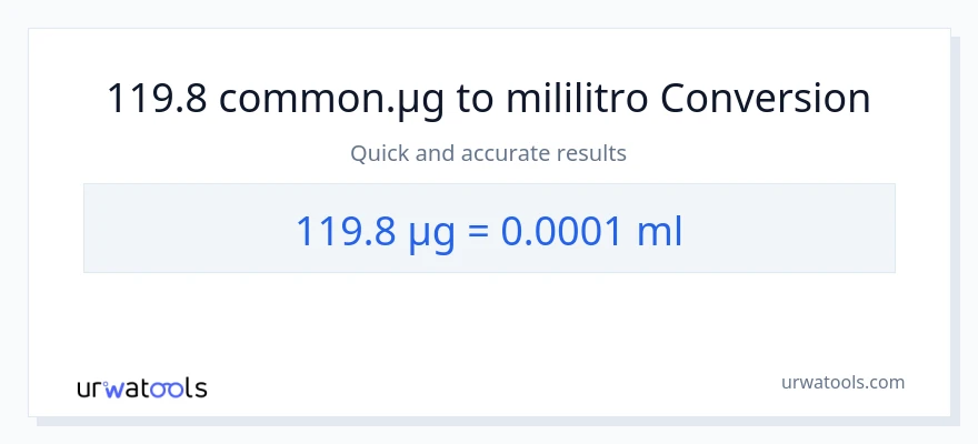 119.8 mga mikrogramo patungong mga mililitro na conversion