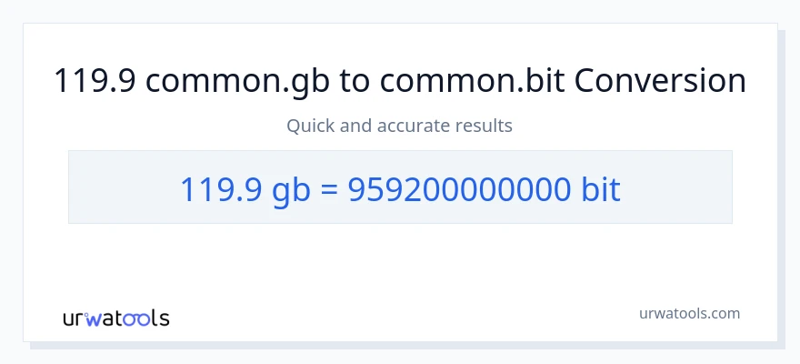 119.9 Gigabytes patungong Bits na conversion