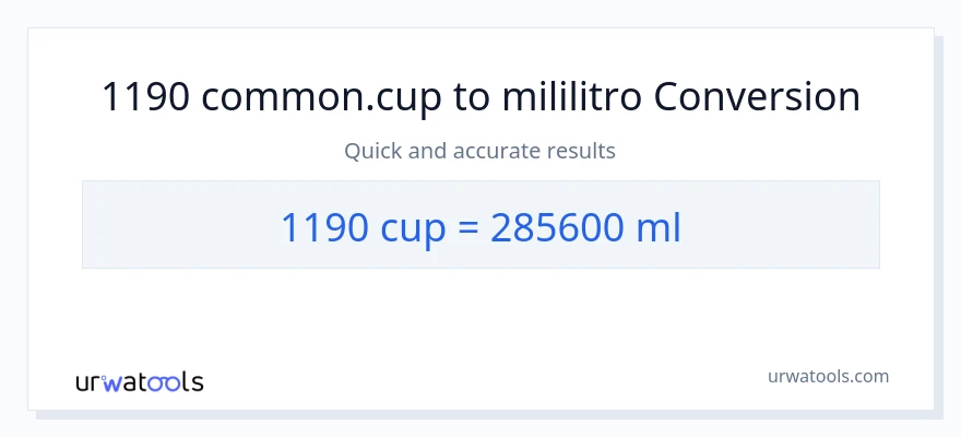 1190 mga tasa patungong mga mililitro na conversion