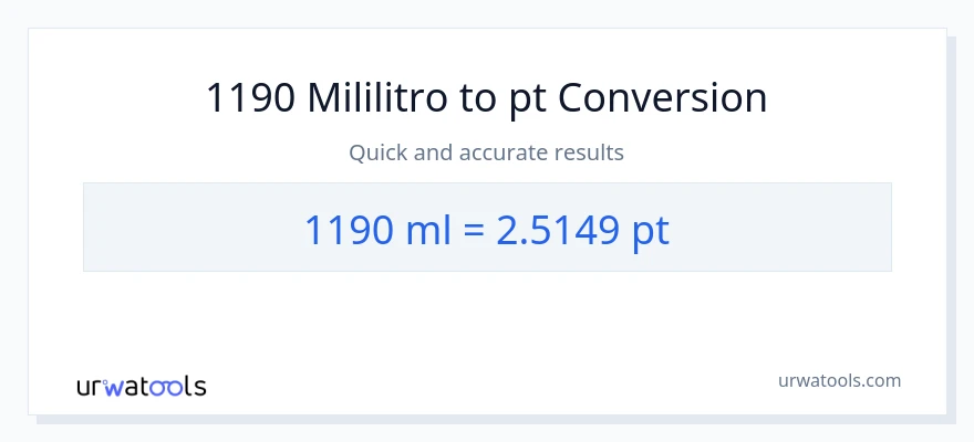 1190 mga mililitro patungong Pints na conversion