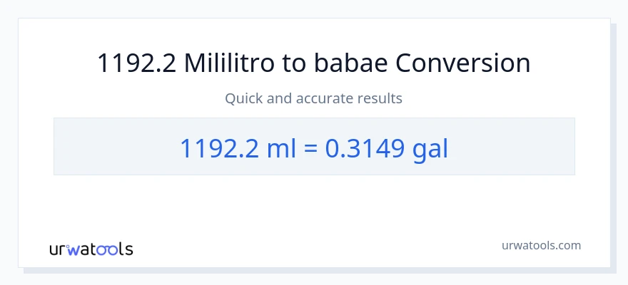1192.2 mga mililitro patungong Mga galon na conversion