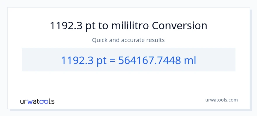 1192.3 Pints patungong mga mililitro na conversion