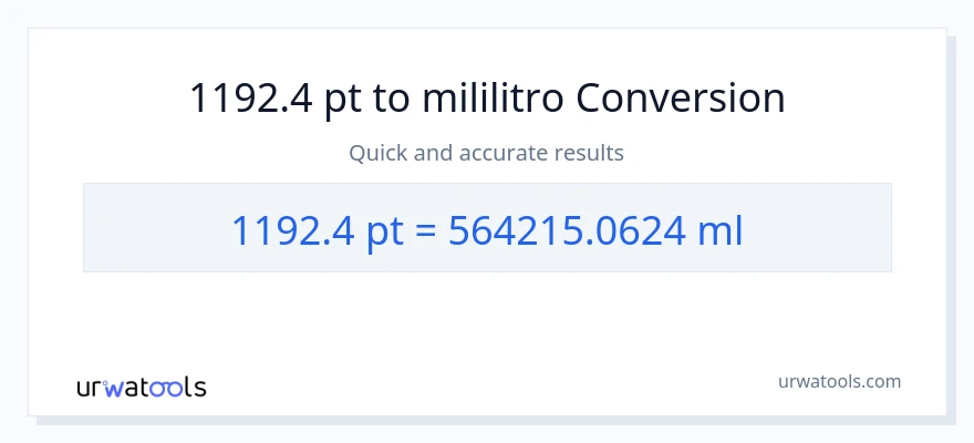 1192.4 Pints patungong mga mililitro na conversion