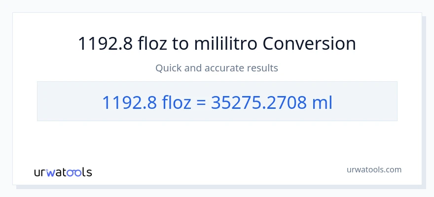 1192.8 mga onsa ng likido patungong mga mililitro na conversion