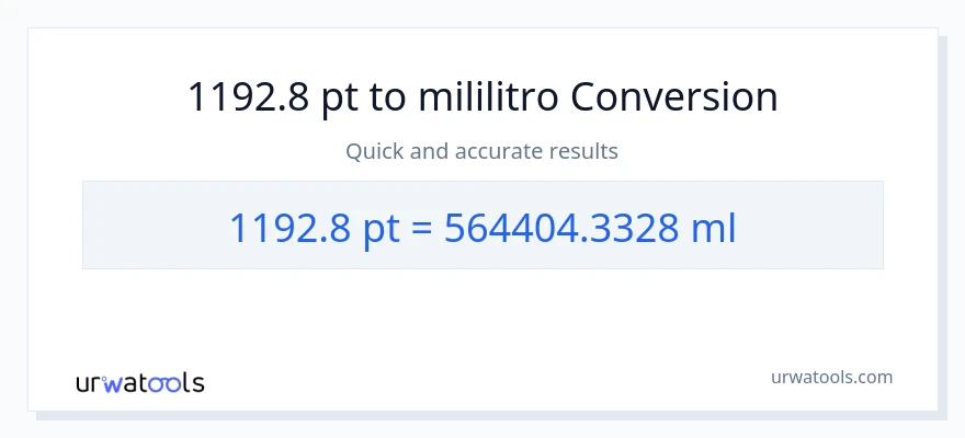 1192.8 Pints patungong mga mililitro na conversion
