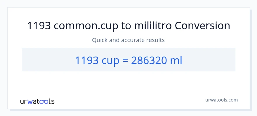 1193 mga tasa patungong mga mililitro na conversion