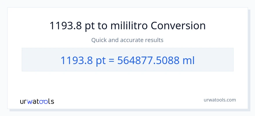 1193.8 Pints patungong mga mililitro na conversion