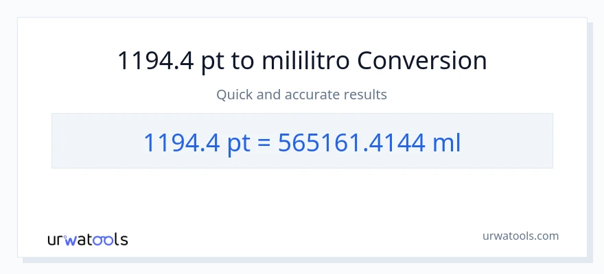 1194.4 Pints patungong mga mililitro na conversion