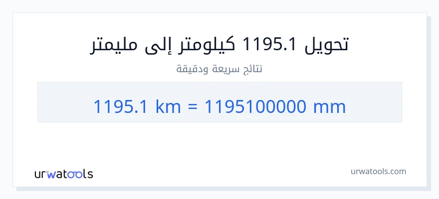التحويل من 1195.1 كيلومترات إلى مليمترات