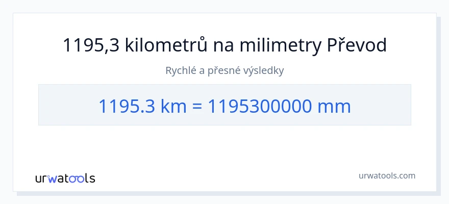 Konverze z kilometry na milimetry: 1195.3