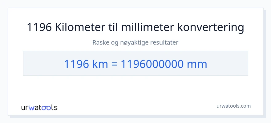 1196 kilometer til millimeter konvertering