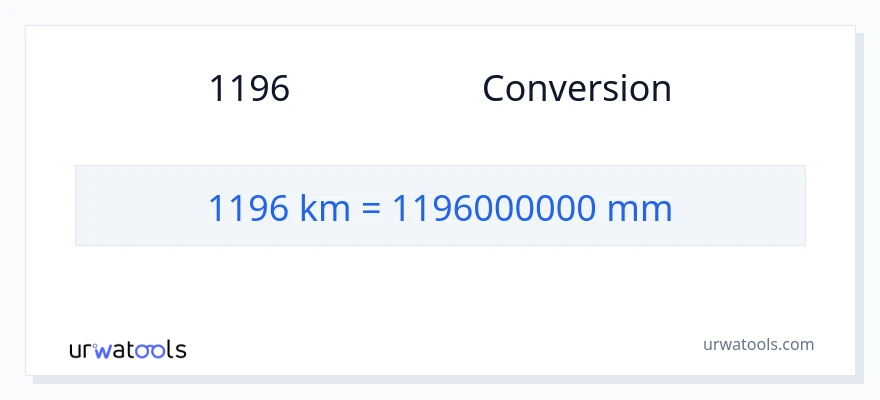 การแปลง 1196 กิโลเมตร เป็น มิลลิเมตร