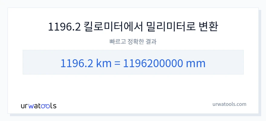 1196.2 킬로미터에서 밀리미터으로의 변환