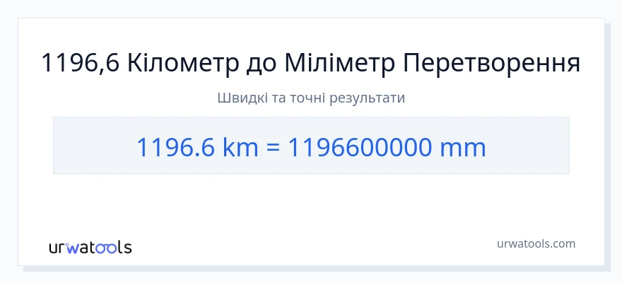 Конверсія з кілометри у міліметри: 1196.6